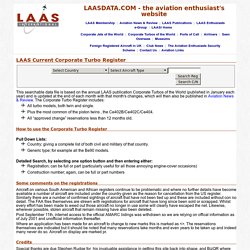 LAAS Current Corporate Turbo Register : KENYA