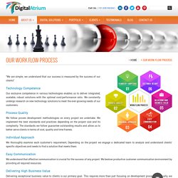 Corporate Work Flow Process, Business Engagement Models
