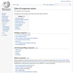 Lists of corporate assets