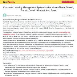 Corporate Learning Management System Market share -Share, Growth, Trends, Covid-19 Impact, And Forec