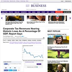 Corporate Tax Revenues Nearing Historic Lows As A Percentage Of GDP, Report Says
