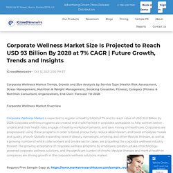 Corporate Wellness Market Size Is Projected to Reach USD 93 Billion By 2028 at 7% CAGR