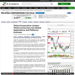 Telstra Corporation Limited : Telstra announces new Global Applications and Platforms business