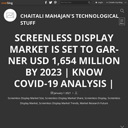 Top Companies- Avegant Corporation, Google, Leia, Displair - Chaitali Mahajan's Technological Stuff