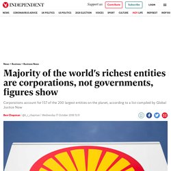 Majority of the world's richest entities are corporations, not governments, figures show