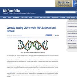 Correctly Reading DNA to make RNA, backward and forward