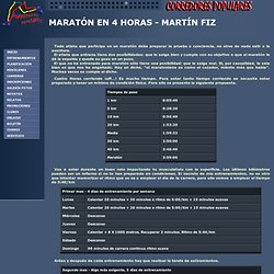 entrenamiento maratón por Martín Fiz