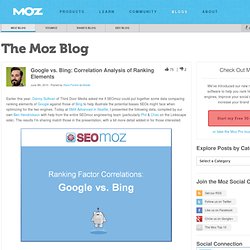 Google vs. Bing: Correlation Analysis of Ranking Elements