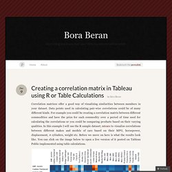 Creating a correlation matrix in Tableau using R or Table Calculations « Bora Beran