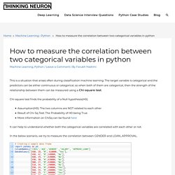 How to measure the correlation between two categorical variables in python - Thinking Neuron