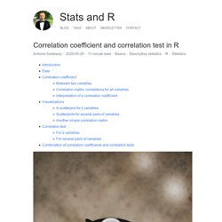Correlation coefficient and correlation test in R - Stats and R