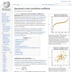 Spearman's rank correlation coefficient