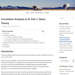 Correlation Analysis in R, Part 1: Basic Theory – Data Enthusiast's Blog