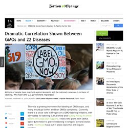 Dramatic Correlation Shown Between GMOs and 22 Diseases - NationofChange