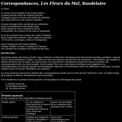 Correspondances, Les Fleurs du Mal, Baudelaire