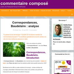 Correspondances, Baudelaire : analyse pour le bac
