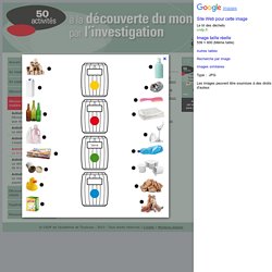 Résultats Google Recherche d'images correspondant à
