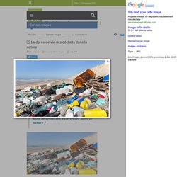 Résultats Google Recherche d'images correspondant à