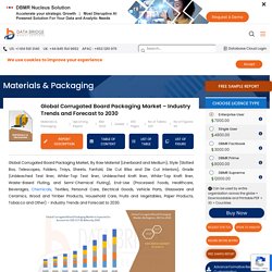 Corrugated Board Packaging Market – Global Industry Trends and Forecast to 2028