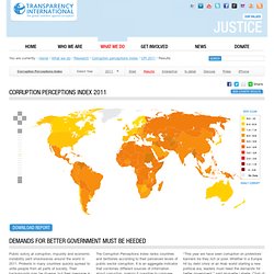 Corruption Perceptions Index: Transparency International