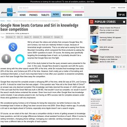 Google Now beats Cortana and Siri in knowledge base competition