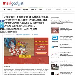 Unparalleled Research on Antibiotics and Corticosteroids Market with Current and Future Growth Analysis by Forecast to 2021 to 2028
