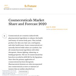 Cosmeceuticals Market Share and Forecast 2020 – Market Research Future