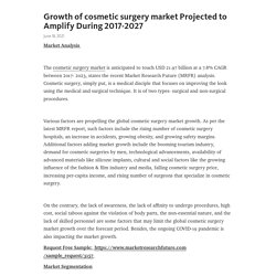 Growth of cosmetic surgery market Projected to Amplify During 2017-2027 – Telegraph