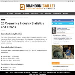 26 Cosmetics Industry Statistics and Trends