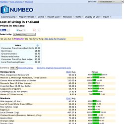 Cost of Living in Thailand. Prices in Thailand.