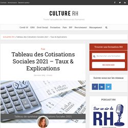 Tableau des Cotisations Sociales 2021 - Taux & Explications