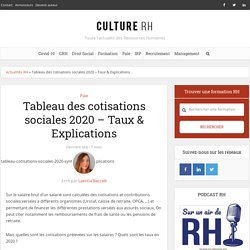 Tableau des cotisations sociales 2020 - Taux & Explications