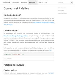 Couleurs et Palettes