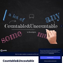 Countable&amp;Uncoutable by Mama Anglista on Genially