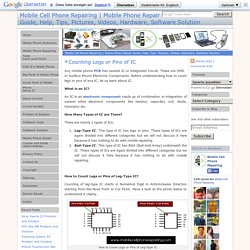 Mobile Phone Repair Guide, Help, Tips, Pictures, Videos, Hardware, Software Solution