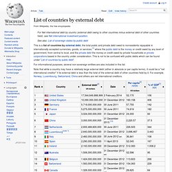 List of countries by external debt