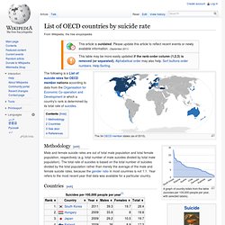 List of OECD countries by suicide rate