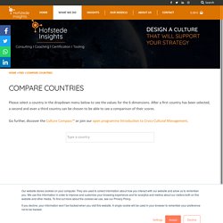 Compare countries - Hofstede Insights