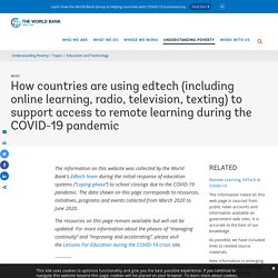 How countries are using edtech (including online learning, radio, television, texting) to support access to remote learning during the COVID-19 pandemic