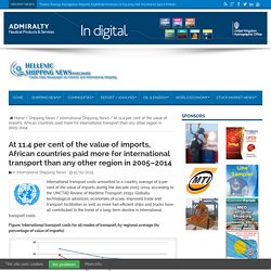 At 11.4 per cent of the value of imports, African countries paid more for international transport than any other region in 2005–2014