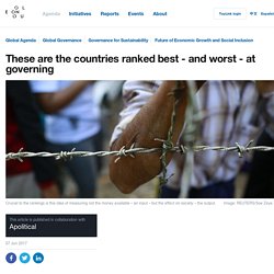 *****Social Progress Index: These are the countries ranked best - and worst - at governing (governance)