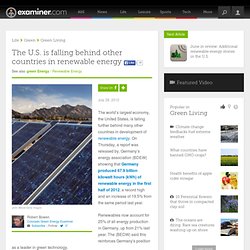 The U.S. is falling behind other countries in renewable energy - Denver green energy