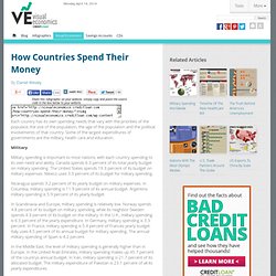 How Countries Spend Their Money -