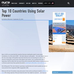 Top 10 Countries Using Solar Power - Pure Energies