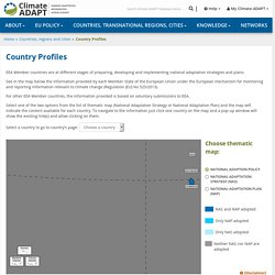 Country Profiles — Climate-ADAPT