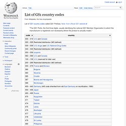 List of GS1 country codes