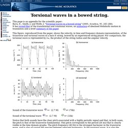Strong coupling of torsional and transverse waves in a bowed string