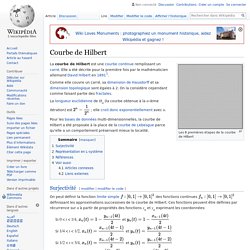 Courbe de Hilbert