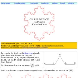 Courbe de Koch