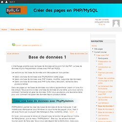 Cours: Créer des pages en PHP/MySQL